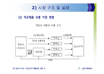 [경제법] 4개 정유사 등의 구속조건부거래행위에 대한 건-8