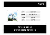 [마케팅전략](주)세라젬 해외진출전략-4