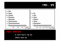 [마케팅전략](주)세라젬 해외진출전략-14