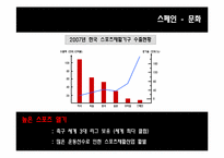 [마케팅전략](주)세라젬 해외진출전략-17