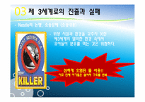 [국제경영] 네슬레 Nestle 성공전략, 제 3세계로의 진출과 실패-20