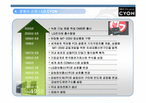 삼성 애니콜의 마케팅 전략-7