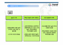 삼성 애니콜의 마케팅 전략-15