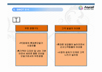 삼성 애니콜의 마케팅 전략-17