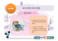 GS25 서비스전략-16
