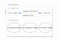 지휘 & 통제 활동-3