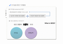 지휘 & 통제 활동-5