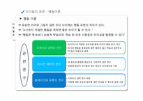 지휘 & 통제 활동-8