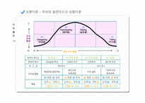 지휘 & 통제 활동-14