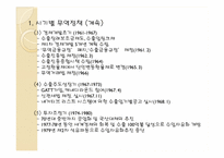[국제경제론] 각국의 무역 정책-10