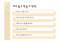 [소비자마케팅] 히트한 광고를 통한 광고 분석-10