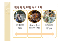 [소비자마케팅] 히트한 광고를 통한 광고 분석-16