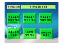 국제운송(물류)-5