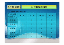 국제운송(물류)-7
