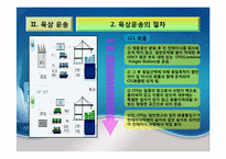 국제운송(물류)-17