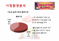SMOOTHE KING(스무디 킹) 마케팅전략-13
