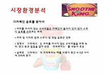 SMOOTHE KING(스무디 킹) 마케팅전략-14