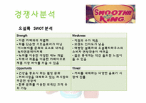 SMOOTHE KING(스무디 킹) 마케팅전략-16