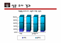 [국제통상] WTO협정 교육시장개방-17