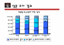 [국제통상] WTO협정 교육시장개방-18