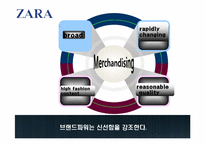 [소매관리] 스페인 자라 ZARA(Fast Fashion) 기업분석-14