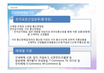 [소매관리] OTTO 기업분석-4