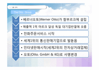 [소매관리] OTTO 기업분석-7