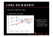 스트레스 관리 및 리더십-9
