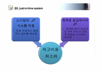 [운영관리] 100엔 스시 하우스 서비스개발-19