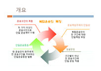 [해상보험론] 복합 운송의 보험-4