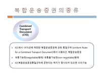[해상보험론] 복합 운송의 보험-12