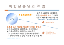 [해상보험론] 복합 운송의 보험-14