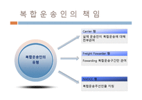 [해상보험론] 복합 운송의 보험-15