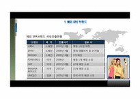 [전략경영] SPA 브랜드 분석 및 향후 시장 전망-8