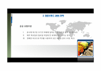 [전략경영] SPA 브랜드 분석 및 향후 시장 전망-20