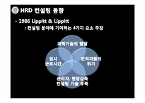 [인간자원개발론] HRD 컨설턴트-4