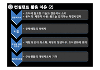 [인간자원개발론] HRD 컨설턴트-7