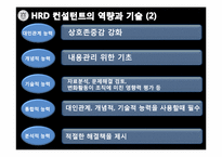 [인간자원개발론] HRD 컨설턴트-13