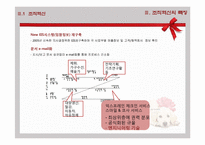 조선호텔의 조직 구조-11