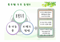 [국제경영] 풀무원 미국시장 진출 전략-6