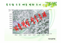 [국제경영] 풀무원 미국시장 진출 전략-9