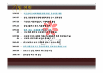 신세계 인적자원관리-3