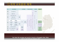 신세계 인적자원관리-11