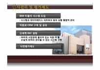 신세계 인적자원관리-18