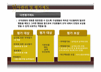 신세계 인적자원관리-19