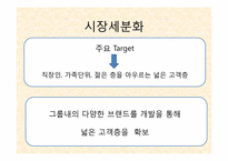 놀부 성공 마케팅전략-11