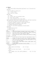 청소년 문화 관련 기관 방문-6