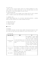 [아동학] 발달이상(의사소통장애)-6