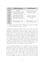 [인사행정] 다면평가제도의 허와 실-8