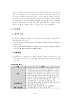 [인사행정] 다면평가제도의 허와 실-14